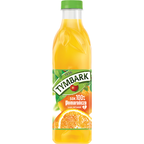 15836