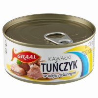 2718